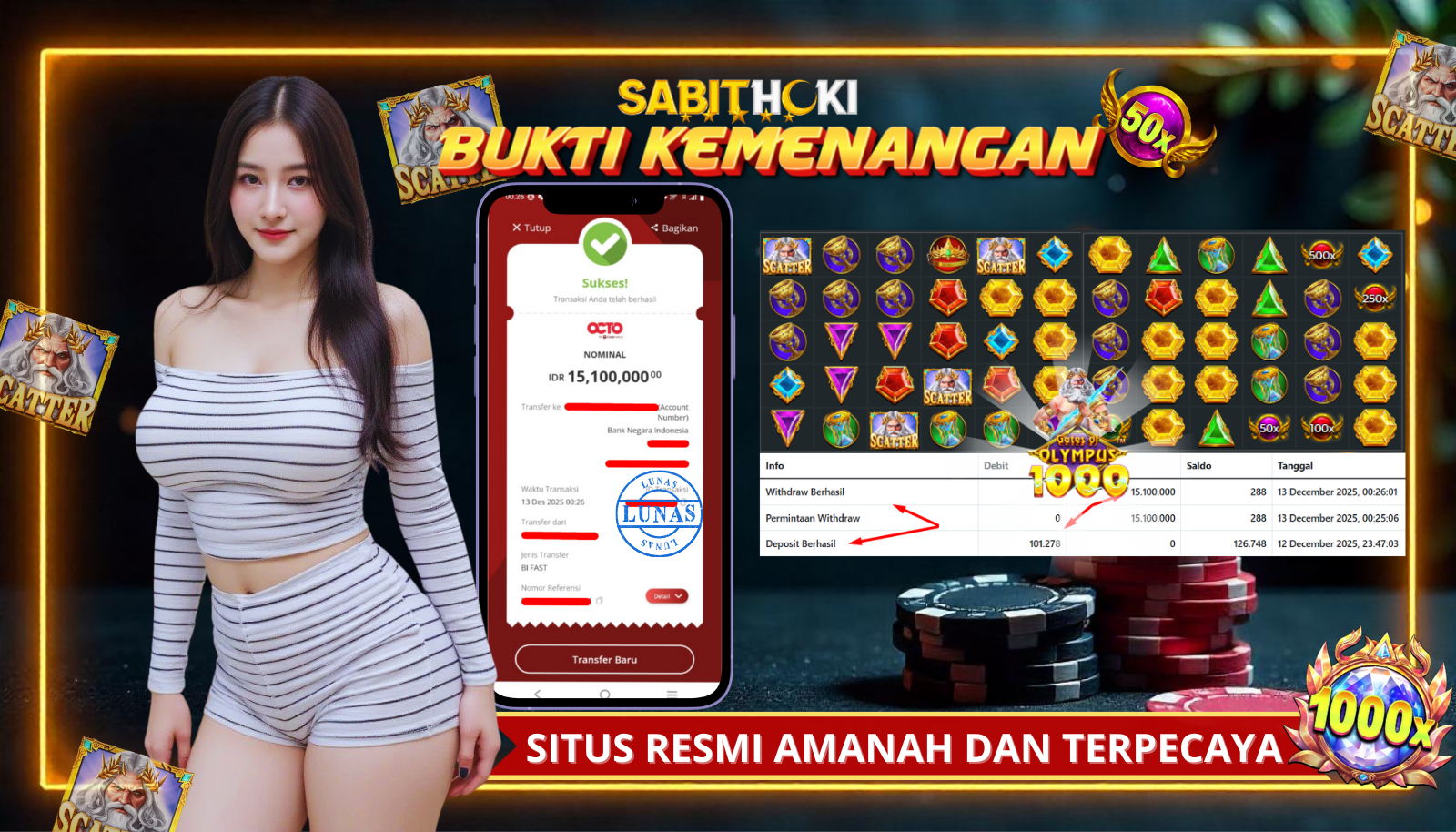 SELAMAT KEPADA MEMBER SETIA SABITHOKI YANG BERHASIL JACKPOT DI PERMAINAN OLIMPUS